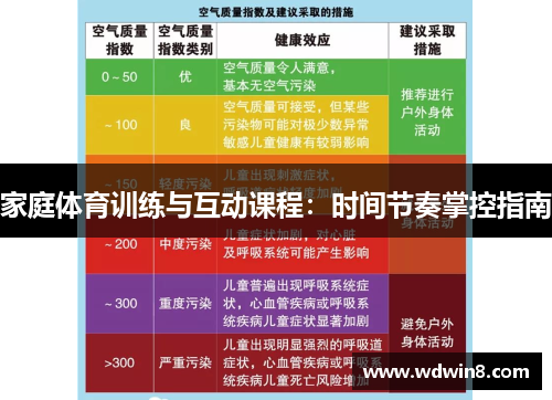 家庭体育训练与互动课程：时间节奏掌控指南